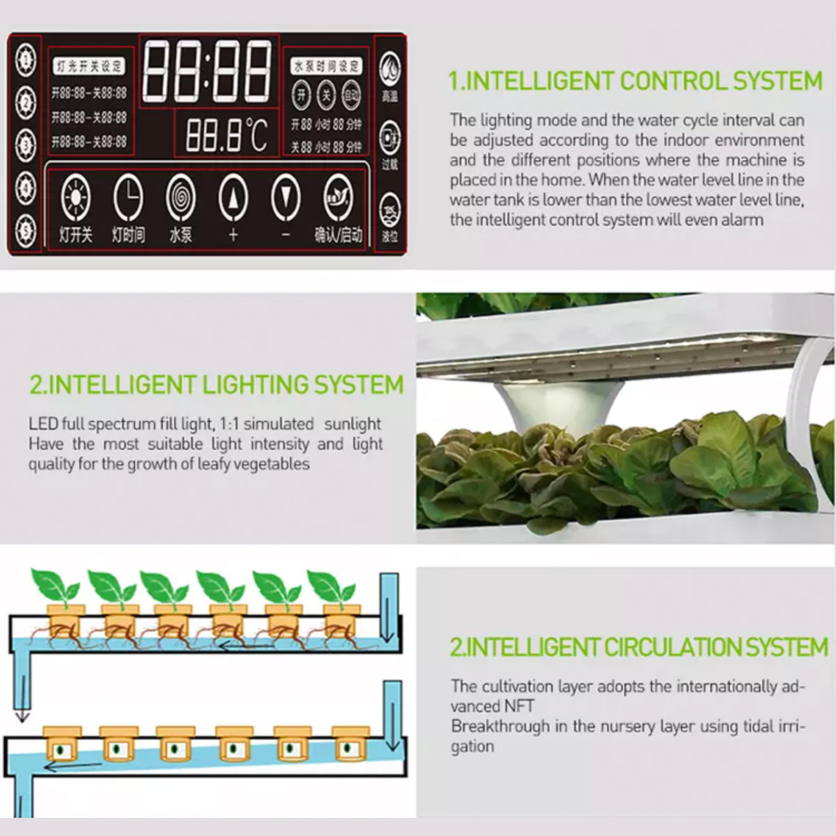 AVUX Hydroponic Growing Tower – A 5 Layers (160 Pots) Freestanding Vertical Growing Aeroponic Garden for Planting, Herbs and Vegetables with Timer, Adapter, Hydrating Pump, Seeding Bed and Net Pots